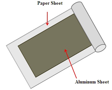 Paper Capacitor with Paper Chips